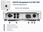 KACO blueplanet 5.0 NX1 M2 – PV-Wechselrichter 1-phasig, 5 kW, 2 MPPT, WiFi & App