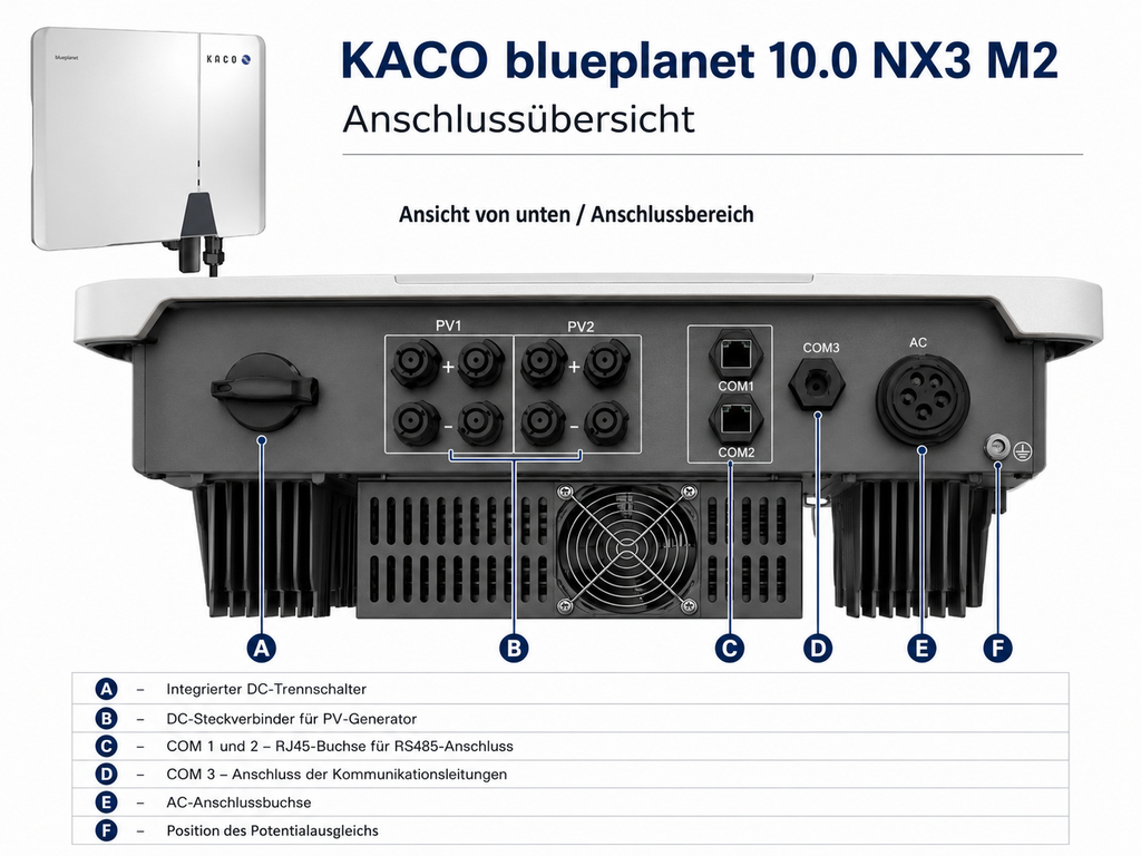 KACO blueplanet 10.0 NX3 M2 – PV-Wechselrichter 3-phasig, 10 kW, 2 MPPT, WiFi & App