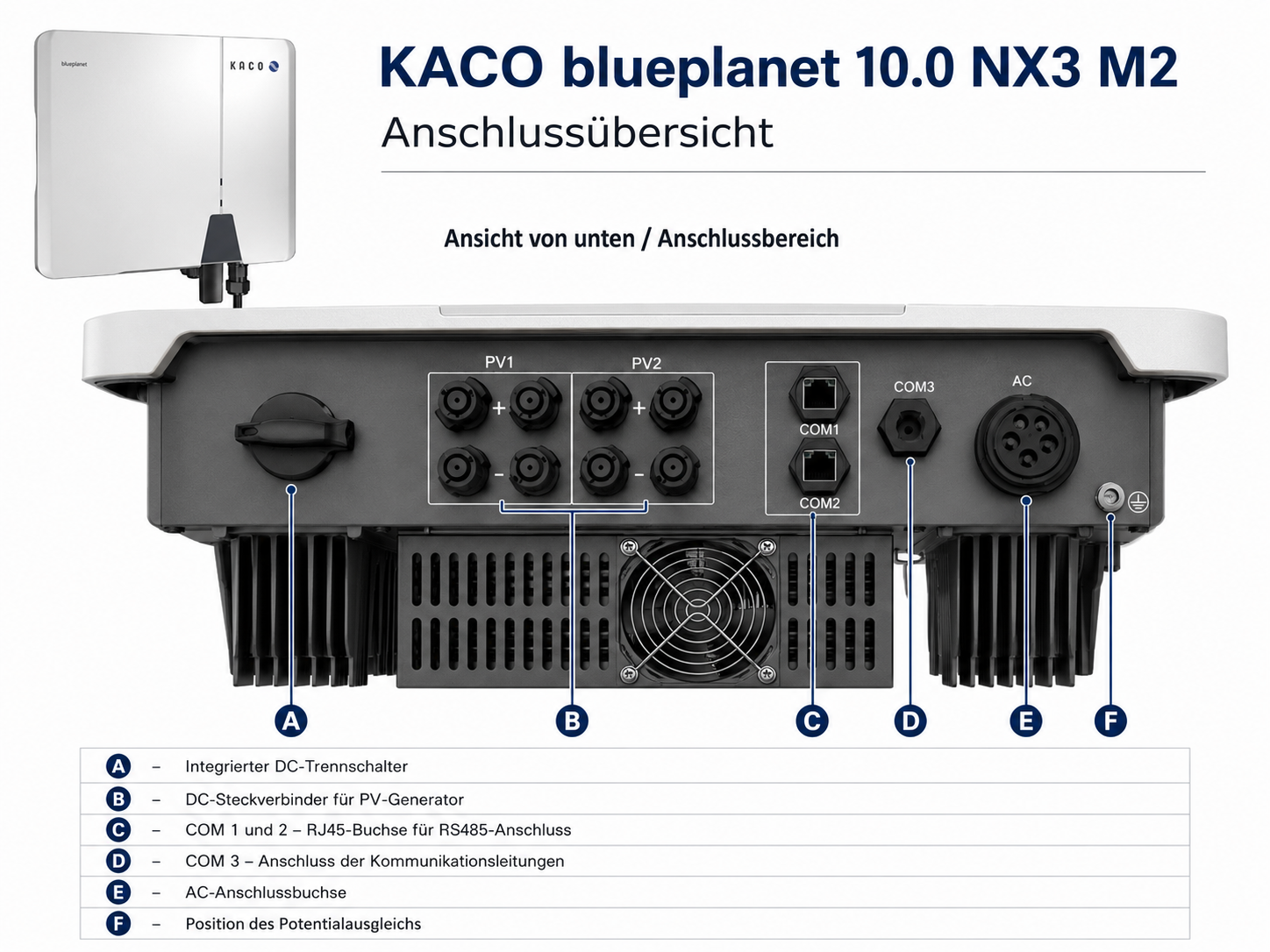 KACO blueplanet 10.0 NX3 M2 – PV-Wechselrichter 3-phasig, 10 kW, 2 MPPT, WiFi & App